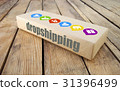 How Dropshipping Works. Direct delivery. 31396499