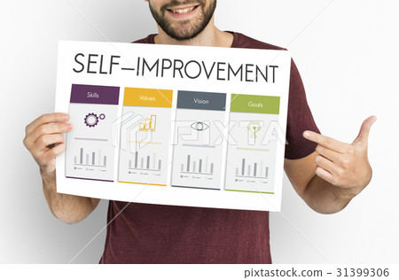 Challenge Comparison Experience Quality Self-improvement 31399306