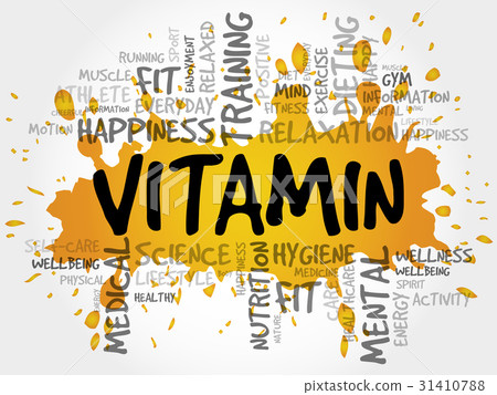 VITAMIN word cloud background VITAMIN word cloud background 31410788