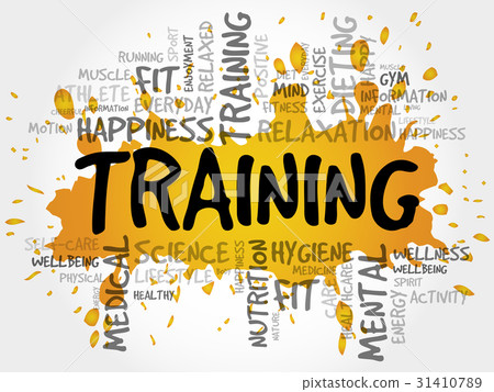 TRAINING word cloud background 31410789