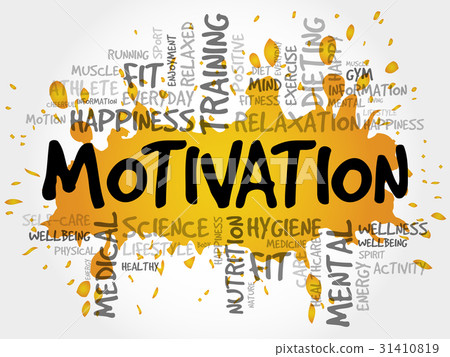 MOTIVATION word cloud collage 31410819