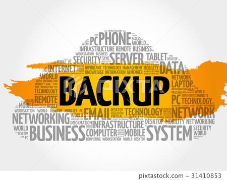 BACKUP word cloud collage BACKUP word cloud collage 31410853