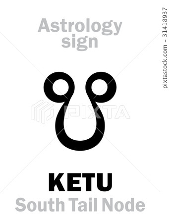 Astrology: KETU (Cauda Draconis) Astrology: KETU (Cauda Draconis) 31418937