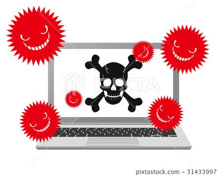 Virus infection Virus infection 31433997