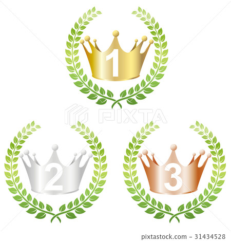 勞雷爾（排名） 31434528