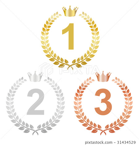 勞雷爾（排名） 31434529