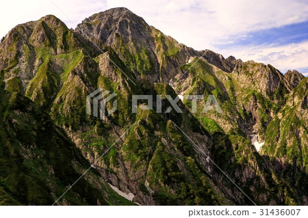 Feng dake in the afternoon seen from Kenzaru Feng dake in the afternoon seen from Kenzaru 31436007