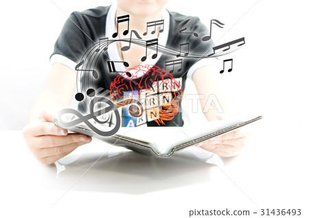 music charge the battery to the brain music charge the battery to the brain 31436493