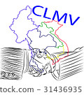 Business Cooperation in Southeast Asia CLMV 31436935