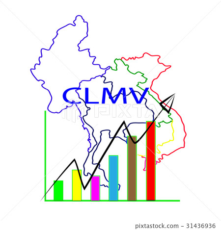 Business Cooperation in Southeast Asia CLMV 31436936