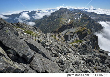 從山頂觀看立山的路線 從山頂觀看立山的路線 31440735