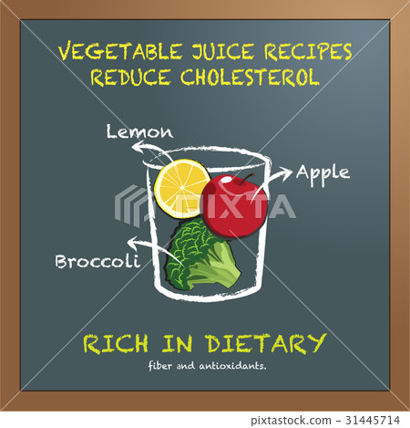Menu Vegetable Juice Recipes Menu Vegetable Juice Recipes 31445714