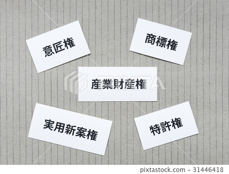 Industrial property rights Design right Patents Utility model right Trademark rights 31446418