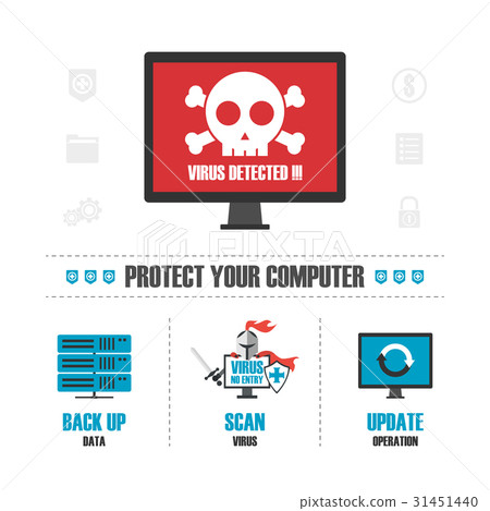 virus detected infographic virus detected infographic 31451440