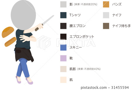 Cafe clerk 07 31455594