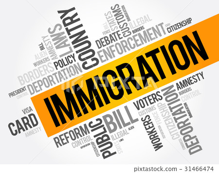 Immigration word cloud collage 31466474