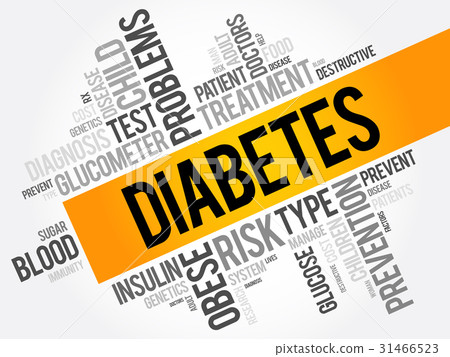 Diabetes word cloud collage 31466523