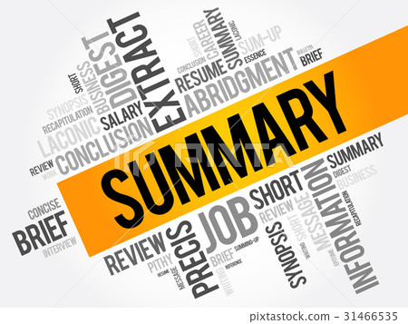 Summary word cloud collage Summary word cloud collage 31466535