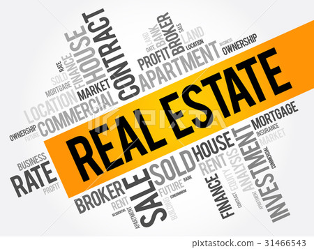 Real Estate word cloud collage Real Estate word cloud collage 31466543