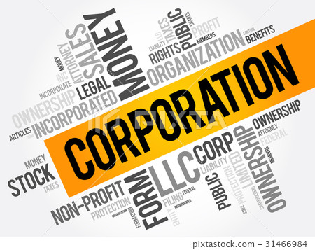 Corporation word cloud collage Corporation word cloud collage 31466984