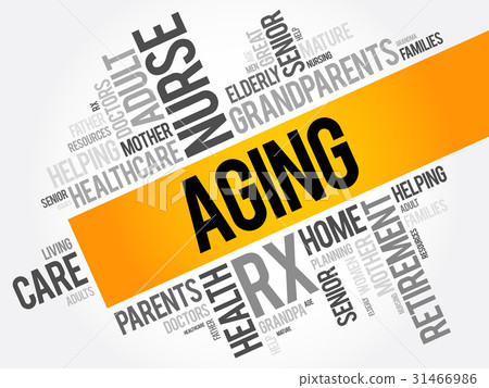 Aging word cloud collage 31466986