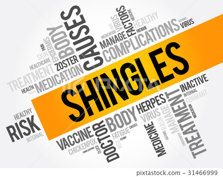 Shingles word cloud collage 31466999