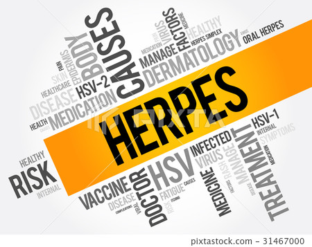 Herpes word cloud collage 31467000