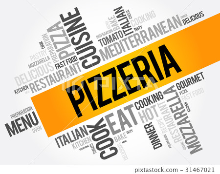 Pizzeria word cloud collage 31467021