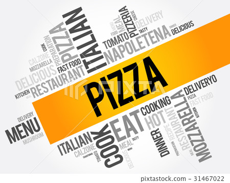 PIZZA word cloud collage 31467022