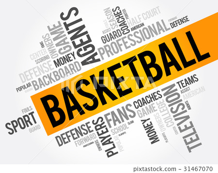 Basketball word cloud collage Basketball word cloud collage 31467070