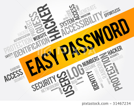 Easy Password word cloud collage 31467234