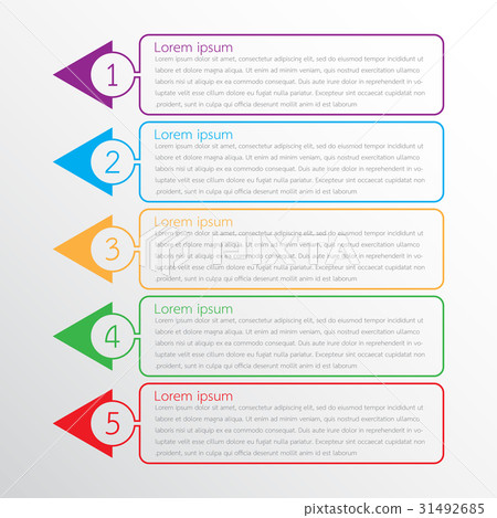 The infographic details for the report. 5 topic. 31492685