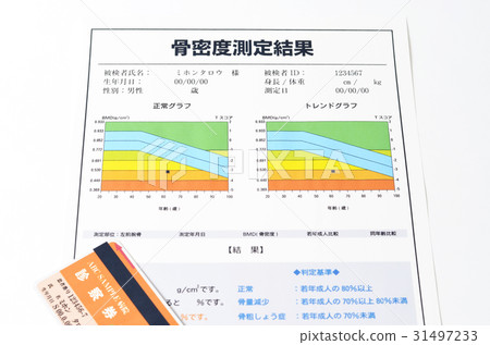 Osteoporosis 31497233