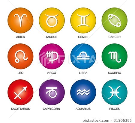 Astrological signs of the zodiac rainbow colors 31506395