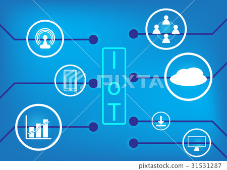 Internet of Things Background Internet of Things Background 31531287