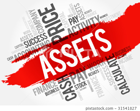 Assets word cloud collage 31541827
