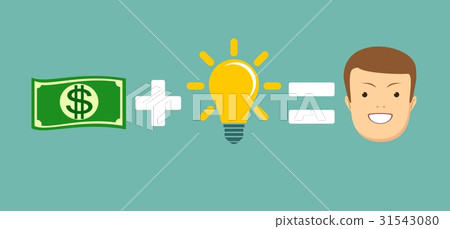 Money and ideas equal to happiness Money and ideas equal to happiness 31543080