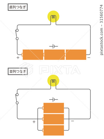 矢量 手電筒 圖解 31560774