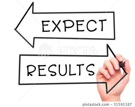 Man Hand writing Expect and Results with marker  31591187
