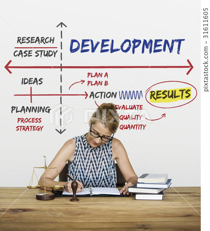 Development Change Improvement Management Vision 31611605