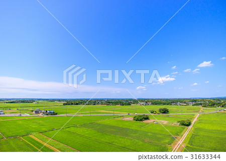 Kananchi Shimoko鳥瞰圖在Shikoko町附近,千葉縣 Kananchi Shimoko鳥瞰圖在Shikoko町附近,千葉縣 31633344