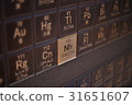 Nifenium 31651607