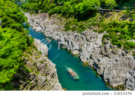 Valley and Pleasure Boat Oboke Nearby Koboke 31653376
