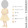 One piece lady 31666820
