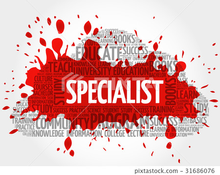 SPECIALIST word cloud SPECIALIST word cloud 31686076