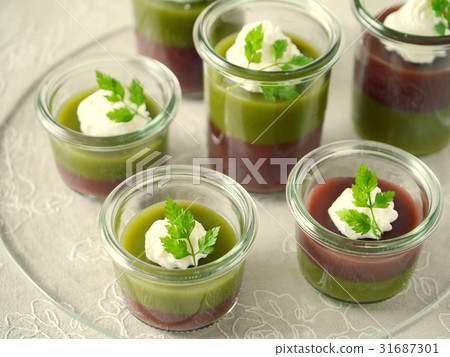 雙色水蛋糕玻璃托盤（水平位置高角度） 31687301