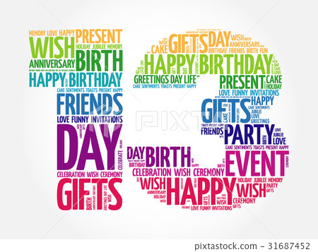 Happy 13th birthday word cloud Happy 13th birthday word cloud 31687452
