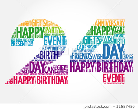 Happy 24th birthday word cloud Happy 24th birthday word cloud 31687486