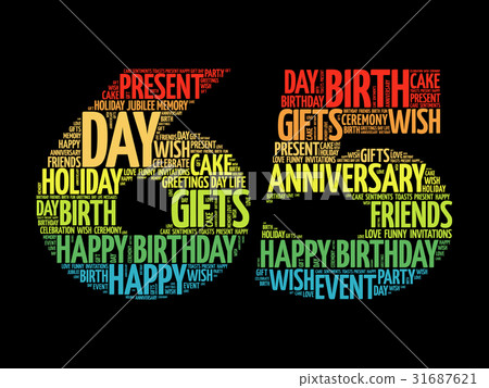 Happy 65th birthday word cloud Happy 65th birthday word cloud 31687621