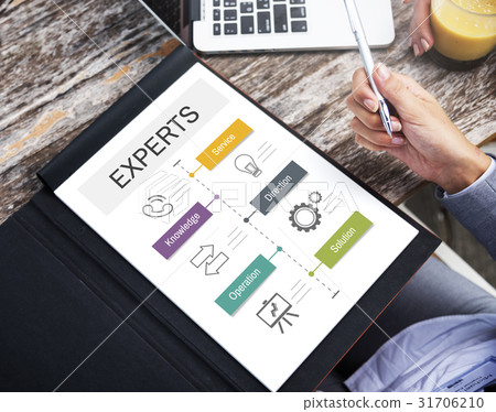 Customer Care Service Operation Direction 31706210